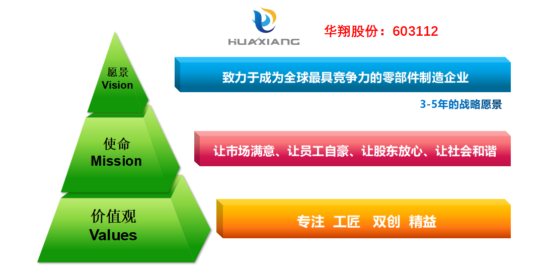 1662628264507.png 1662628264507.png